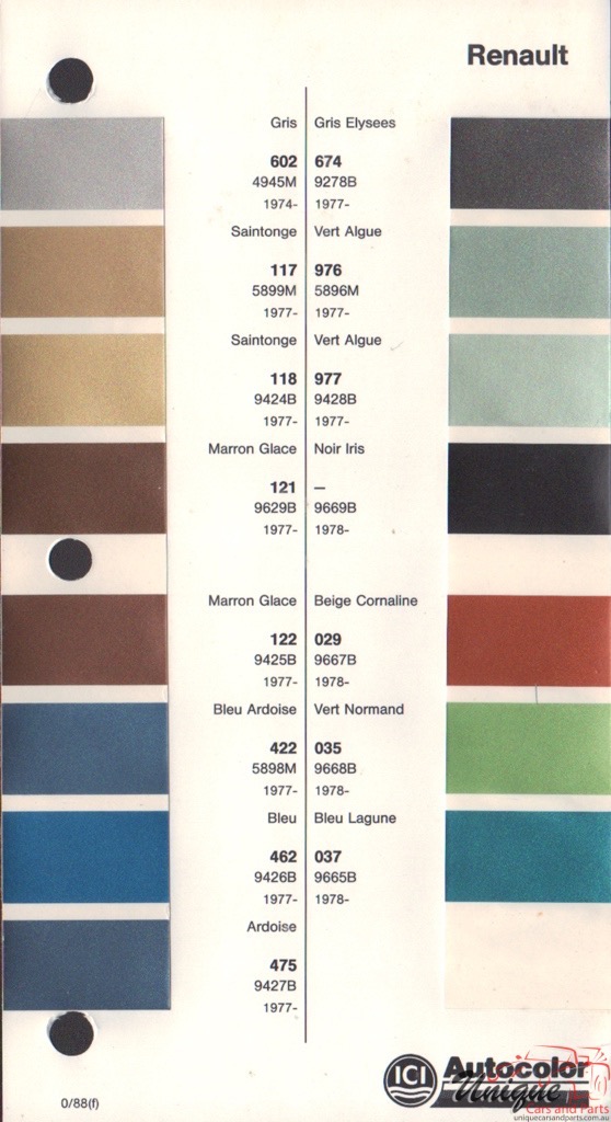 1974-1980 Renault Paint Charts Autocolor